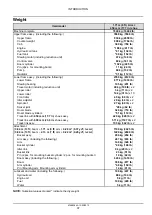 Preview for 42 page of New Holland E75CSR Service Manual