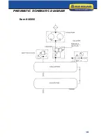 Preview for 15 page of New Holland Gasoline Portable Air Compressor Operation Manual