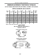 Preview for 12 page of New Holland LS160 Workshop Manual