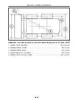 Preview for 36 page of New Holland LS160 Workshop Manual