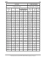 Preview for 26 page of New Holland LW270 Service Manual