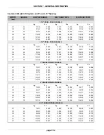 Preview for 28 page of New Holland SD440A Repair Manual