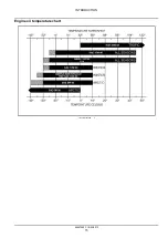 Preview for 20 page of New Holland W270C Tier 4 Service Manual