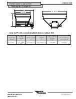 Preview for 43 page of New Leader Guardian L3030G4 MultApplier Operator'S Manual