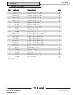 Preview for 65 page of New Leader Hi-Way XT3 TYPE II Operator'S Manual