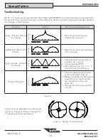 Preview for 84 page of New Leader L5034G4 AGCO Operator'S Manual