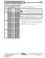 Preview for 43 page of New Leader NL450C Operator'S Manual