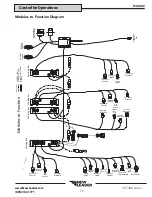 Preview for 79 page of New Leader NL450C Operator'S Manual