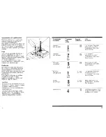 Preview for 10 page of NEW POL LVB 1040 Instruction Booklet