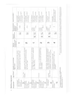 Preview for 12 page of NEW POL LVP1040 Instruction Booklet