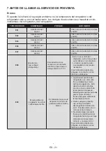 Preview for 22 page of NEW POL NWC187EID User Manual