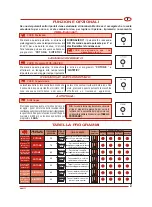 Preview for 3 page of NEW POL XF61000EL (Italian) Manual