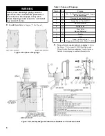 Preview for 6 page of New Yorker Classic CGS-A Series Installation, Operating And Service Instructions