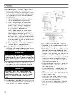 Preview for 10 page of New Yorker Classic CGS-A Series Installation, Operating And Service Instructions