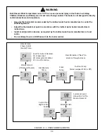 Preview for 65 page of New Yorker GHE Series Installation, Operating And Service Instructions