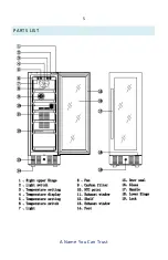 Preview for 5 page of NewAir AWR-190SB Owner'S Manual