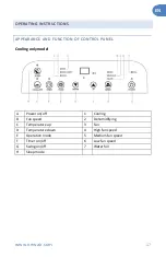 Preview for 17 page of NewAir NAC12KWH03 Owner'S Manual