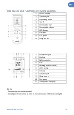 Preview for 18 page of NewAir NAC12KWH03 Owner'S Manual