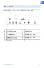 Preview for 54 page of NewAir NAC12KWH03 Owner'S Manual