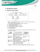 Preview for 21 page of Newave 1000-3000VA User Manual