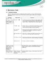 Preview for 25 page of Newave 1000-3000VA User Manual