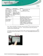 Preview for 26 page of Newave 1000-3000VA User Manual