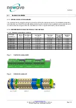 Preview for 30 page of Newave PowerScale User Manual