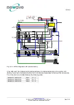 Preview for 41 page of Newave PowerScale User Manual