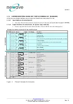 Preview for 45 page of Newave PowerScale User Manual