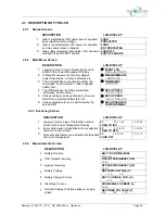 Preview for 26 page of Newave PowerValue 11 User Manual