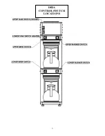 Preview for 3 page of Newco DB2A Installation & Operating Manual