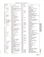 Preview for 12 page of NEWCOMB SM-310 Service Manual