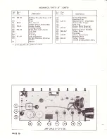 Preview for 13 page of NEWCOMB SM-310 Service Manual