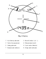 Preview for 10 page of Newcon Optik LRM 2500 Operation Manual