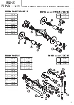 Preview for 13 page of newform BLINK 70857E Instructions Manual