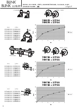 Preview for 14 page of newform BLINK 70857E Instructions Manual