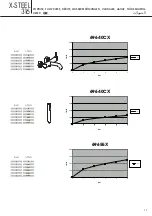 Preview for 11 page of newform X-STEEL 316 69640CX Instructions Manual