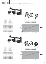 Preview for 9 page of newform X-TREND 2220E Instructions Manual