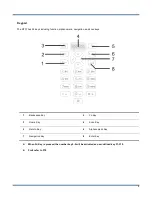 Preview for 16 page of Newland MT37 Baiji User Manual