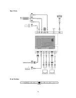 Preview for 11 page of NewLine BNL16X5 User Manual