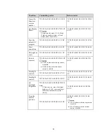 Preview for 53 page of NewLine BNL16X5 User Manual