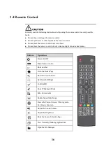 Preview for 17 page of NewLine RS+ Series User Manual