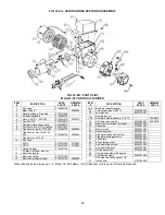 Preview for 27 page of Newmac CL 115-170C Installation, Operating And Service Manual