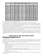 Preview for 17 page of Newmac WFA-85 Installation And Operating Manual