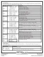 Preview for 12 page of NewMar AC UPS Series Installation & Operation Manual