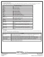 Preview for 20 page of NewMar AC UPS Series Installation & Operation Manual