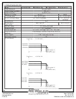 Preview for 24 page of NewMar AC UPS Series Installation & Operation Manual