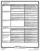 Preview for 26 page of NewMar AC UPS Series Installation & Operation Manual