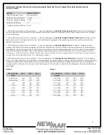 Preview for 8 page of NewMar MDP-25.0 Installation/Operating