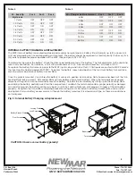 Preview for 9 page of NewMar MDP-25.0 Installation/Operating